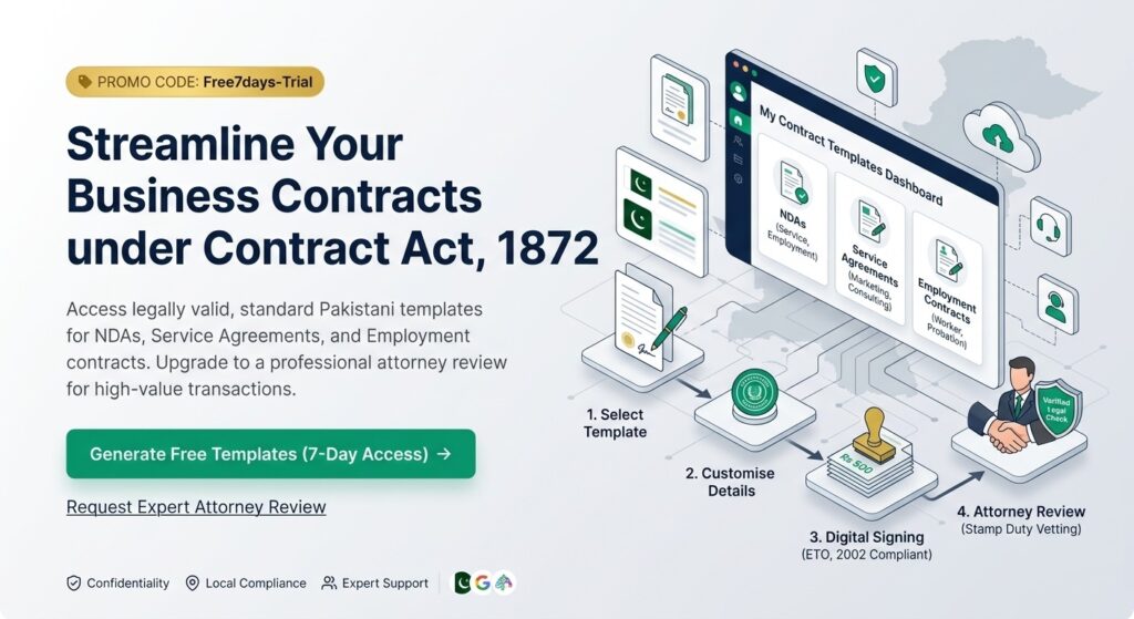 Contract-Templates-for-Pakistani-Businesse