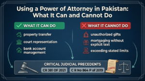 Power of Attorney in Pakistan: Powers, Limits & Registration