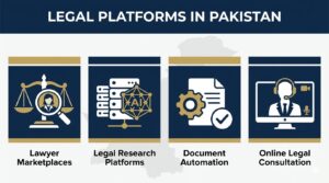 Top 10 Legal Platforms in Pakistan